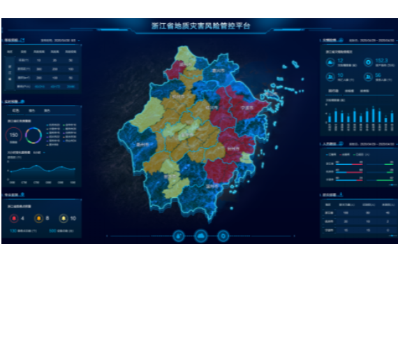  Equipment installation photos