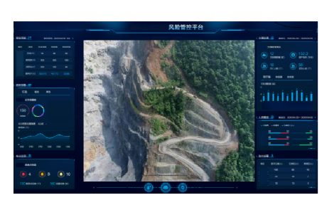 Tongling Mao Di Open-Pit Mine Safety Monitoring Project