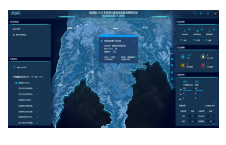 Geological Disasters Universal Monitoring and Early Warning Project In Daocheng
