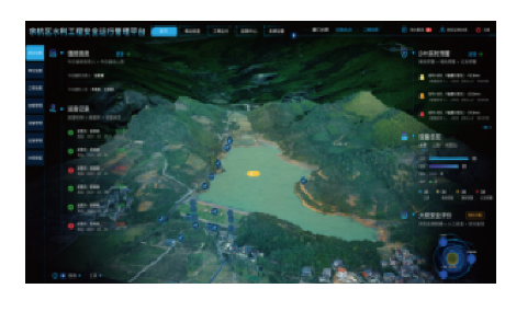 Hydraulic Engineering Monitoring System Improvement Project In Yuhang District