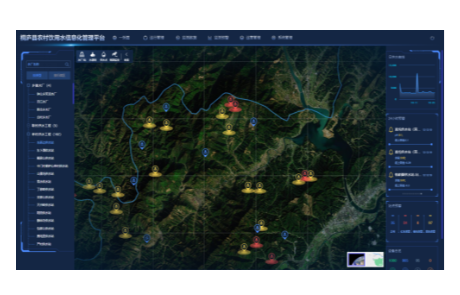 Smart Rural Drinking Water Project In Tonglu