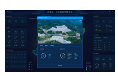 Slope Monitoring and Early Warning Project in Hangxinjing Expressway