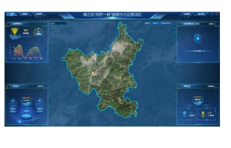 “Two Bridges and One Tunnel” Health Monitoring Project in Jinyun