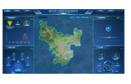 Bridge Monitoring Project in Yuhang District