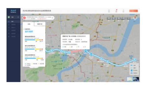 The Rail Transit Monitoring And Early Warning System Project In Hangzhou