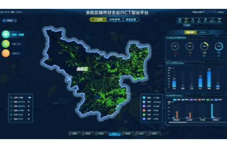 The CT Intelligent Governance For City Safety Project In Yuhang District