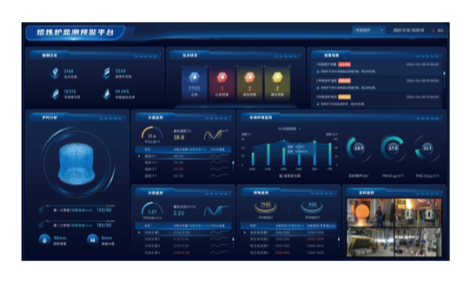 Melting Furnace Monitoring and Early Warning Project In Jinyun