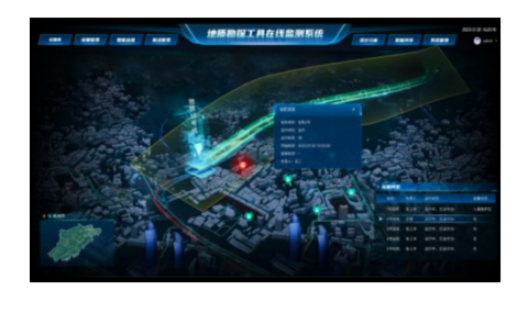 Municipal Geological Exploration Tools Real-Time Monitoring Project In Hangzhou